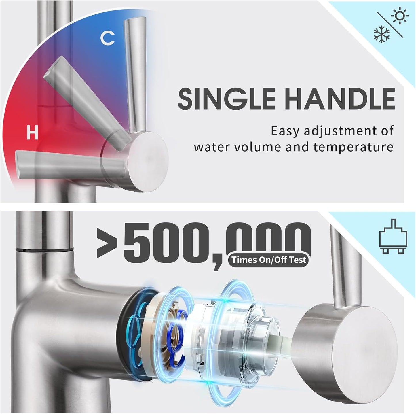 Mezclador con 3 tipos de salida, frio, caliente y agua filtrada